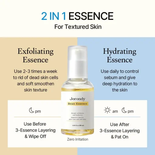 Jorondy® Bean Essence Serum