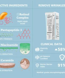 𝐉𝐨𝐫𝐨𝐧𝐝𝐲® AGE-DEFYING MOISTURE CREAM