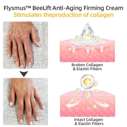 𝐉𝐨𝐫𝐨𝐧𝐝𝐲® BeeTight Anti-Aging Pro-Lifting Cream