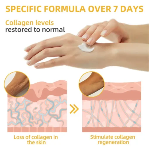 𝐉𝐨𝐫𝐨𝐧𝐝𝐲® BeeTight Anti-Aging Pro-Lifting Cream