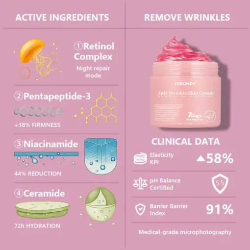 Jorondy® Anti-Wrinkle Skin Cream for Remove Wrinkles