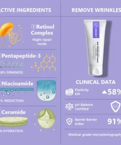 Jorondy® Skin Firming & Anti-Wrinkle Cream