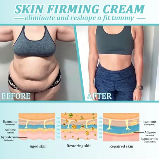 Jorondy® Skin Firming Cream