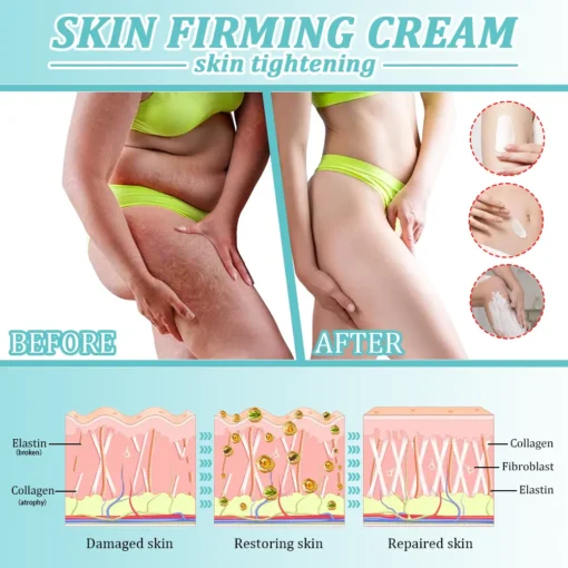 Jorondy® Skin Firming Cream