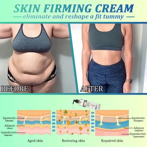 Jorondy® Skin Firming O