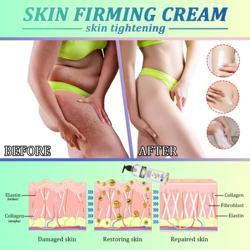 Jorondy® Skin Firming O