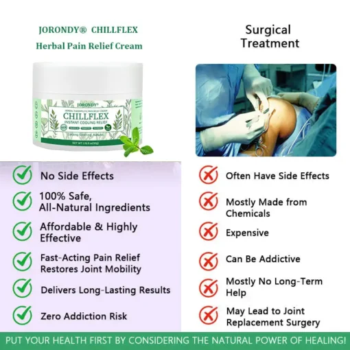 JORONDY® CHILLFLEX Herbal Pain Relief Cream