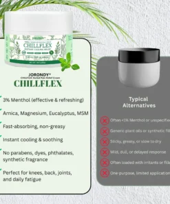 JORONDY® CHILLFLEX Herbal Pain Relief Cream