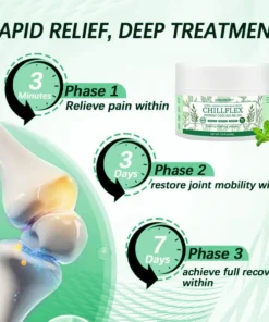 JORONDY® CHILLFLEX Herbal Pain Relief Cream
