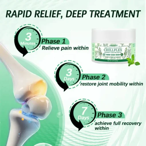 JORONDY® CHILLFLEX Herbal Pain Relief Cream
