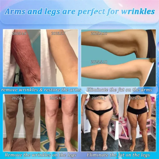 Jorondy® Anti-Glycation Firming Cream