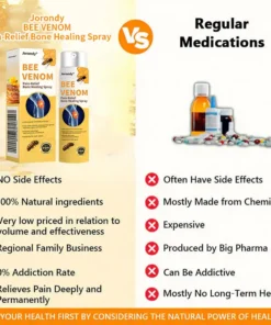 Jorondy® Bee Venom Pain-Relief Bone Healing Spray