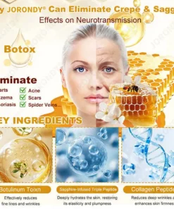 JORONDY® Bee Venom Senile Purpura Cream