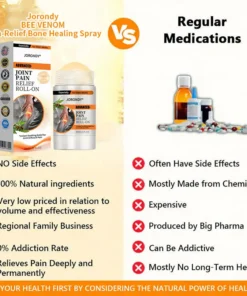 Jorondy® Bee Venom Pain-Relief Bone Healing roll-on-On
