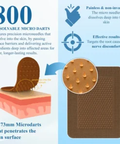 Jorondy® NumbEase Neuropathy Recovery Patch-with Himalayan Shilajit